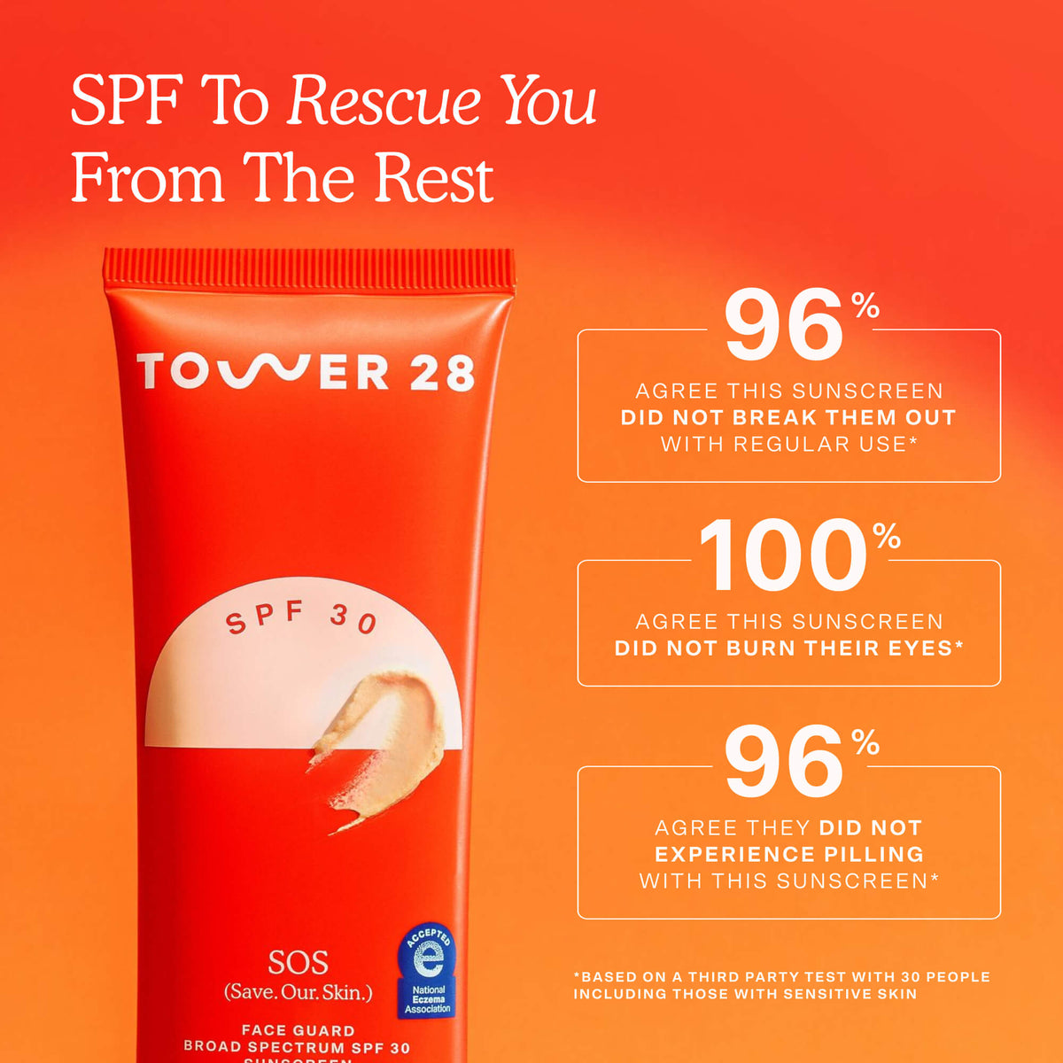 SOS FaceGuard™ SPF 30 Sunscreen PA+++ N1