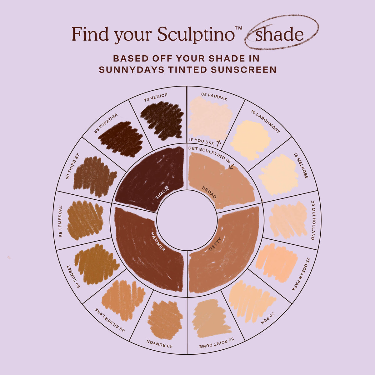 Sculptino® Cream Contour J0