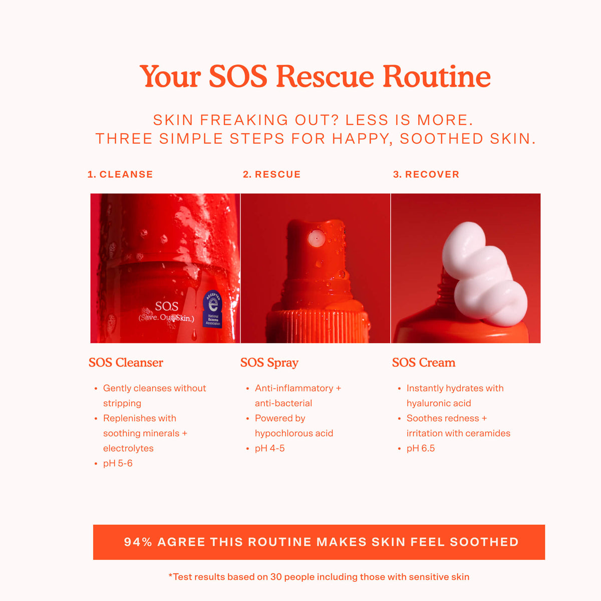 SOS 3-Step Skincare Set D9